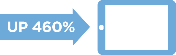 tablet raise